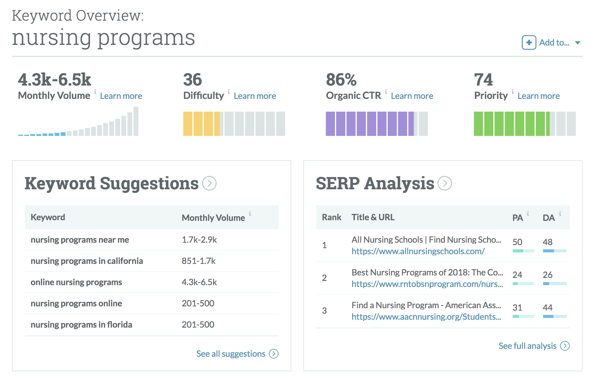 Moz Keyword Explorer