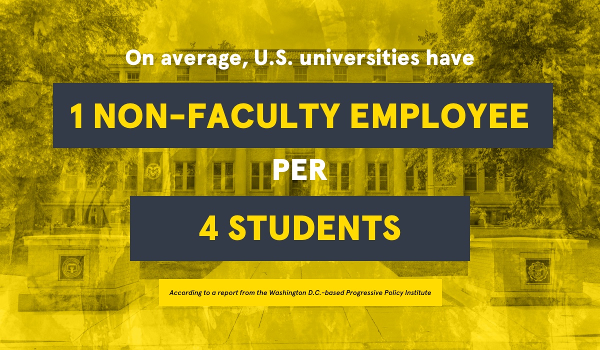 Image of a university in the background in yellow, with text saying 1 non-faculty employee per 4 students.