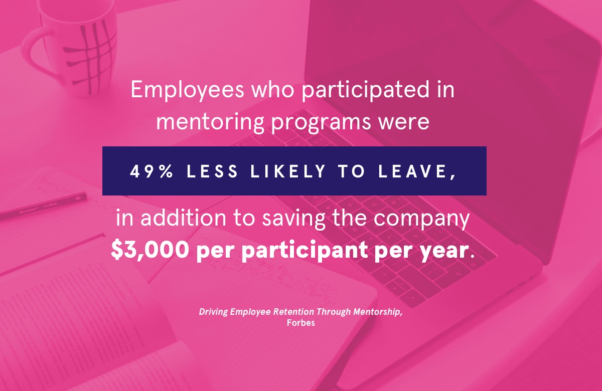 employees who participated in mentoring programs were 49% less likely to leave. In addition to saving the company $3,000 per participant per year.